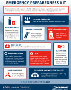 Emergency Preparedness Kit Infographic